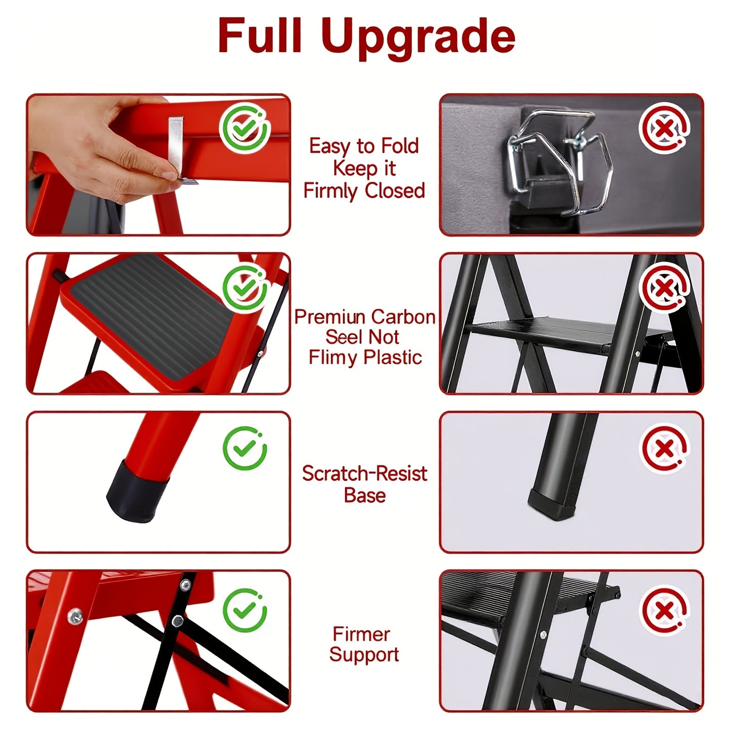 🪜2‑5 Step Folding Ladder | Anti‑Slip Wide Steps, 330 Lbs Heavy‑Duty Capacity